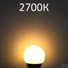 Лампа светодиодная SONNEN, 15 (130) Вт, цоколь Е27, груша, теплый белый, 30000 ч, LED A65-15W-2700-E